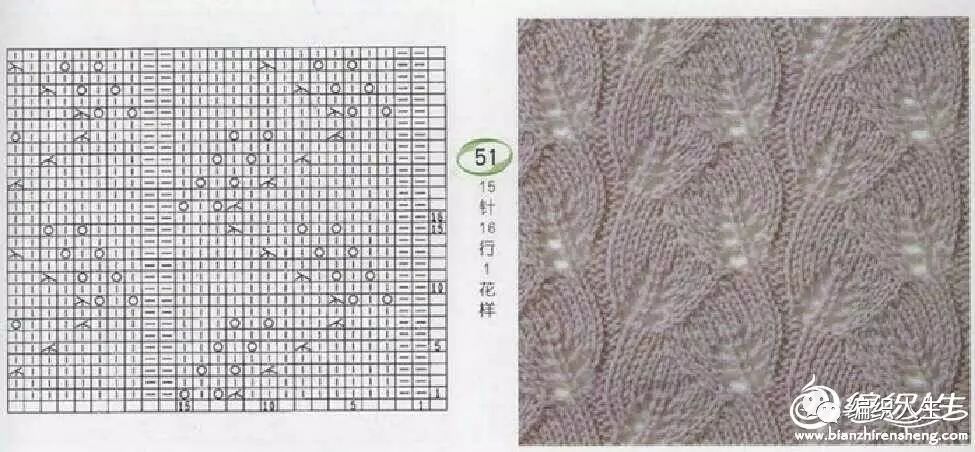 轻柔保暖!棒针编织镂空花树叶围巾(附图解)