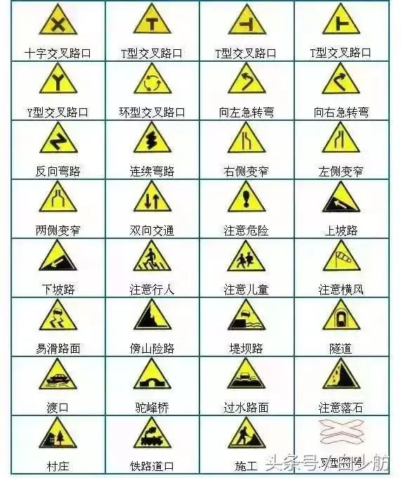 图解指示标志 | |  倒车入库 | 考试标准: 1,不按规定路线行驶,不