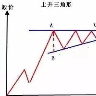 黎明前的黑暗,今日大盘又崩了