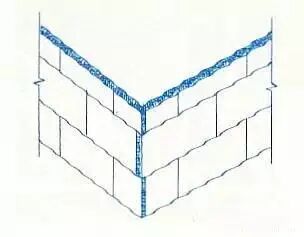 【建筑通】外墙保温做法