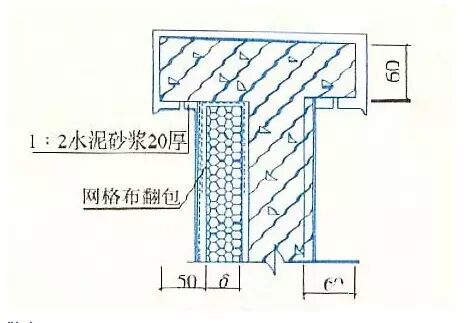 【建筑通】外墙保温做法
