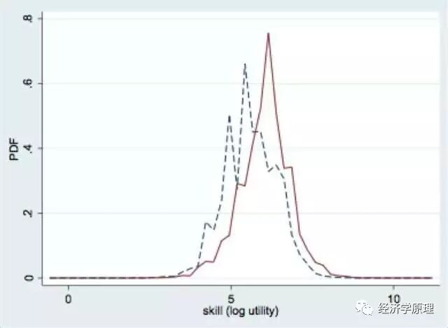 常住人口定义是什么_常住人口定义_城市常住人口定义