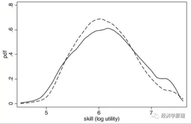 常住人口定义是什么_常住人口定义_城市常住人口定义
