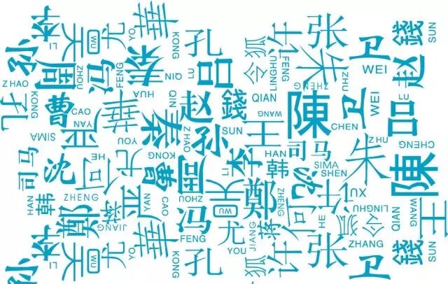 解姓氏读音是什么 68个你一读就错的姓氏，不服来辩