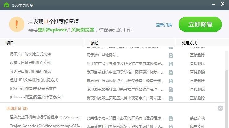 Example Image