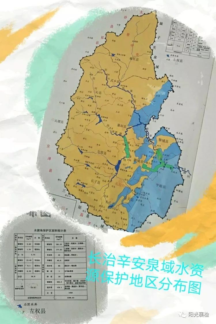 襄垣县人民检察院推进辛安泉域水资源保护专项活动     辛安泉域图片