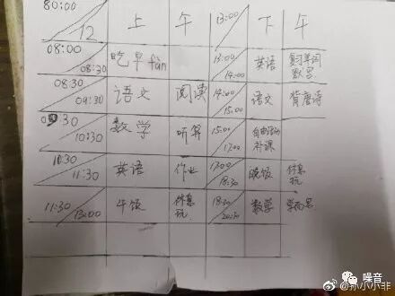 停课不停学，正在变成一场人道灾难。