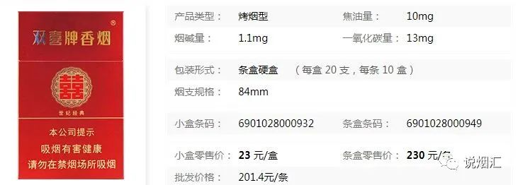 双喜硬世纪经典全国价格大全