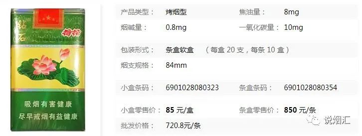 2021年烟价钻石一品荷花香烟最新价格