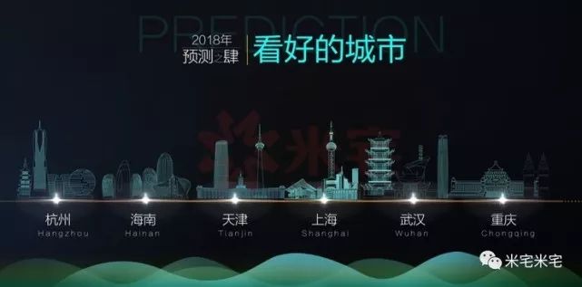 一线冰封二线平稳三线回落，2018关于房价走势都在此文中！