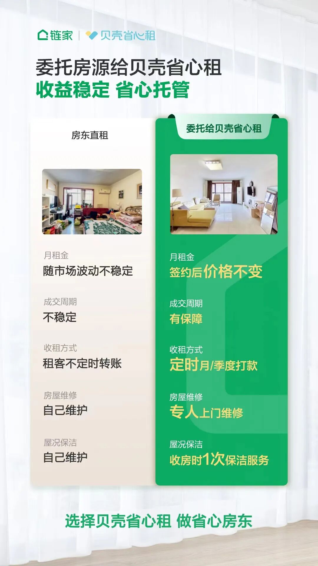 租房季来临，准房东如何省心出租？ - 脉脉