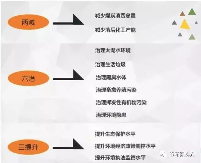 貴陽包裝印刷公司印刷廠_天津科技大學包裝與印刷工程學院_河南 印刷 包裝