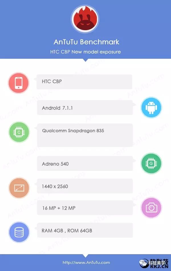 HTC驍龍835旗艦曝光：跑分兇殘 價格更兇殘 科技 第2張