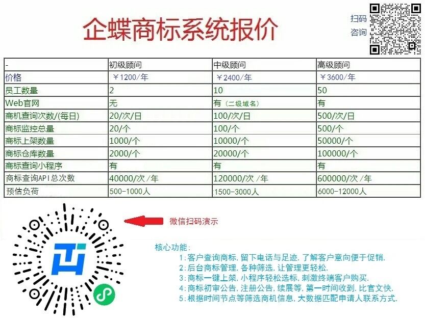 企蝶
