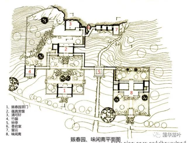 颐和园中不为人知的园中园