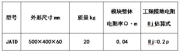 QQ截图20161228143219
