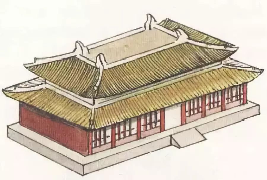 古建筑一屋顶类型