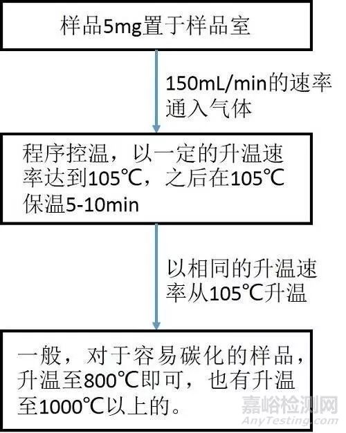 http://mmbiz.qpic.cn/mmbiz_jpg/TpvepsTaXPf8O5qEqgelS8NVgHYbkwJo3de08ZceUW156DapZMibMQ9se9WictCVFPnw4vmkWDJ3hDut5Y8KPqyQ/640?wx_fmt=jpeg&wxfrom=5&wx_lazy=1&wx_co=1