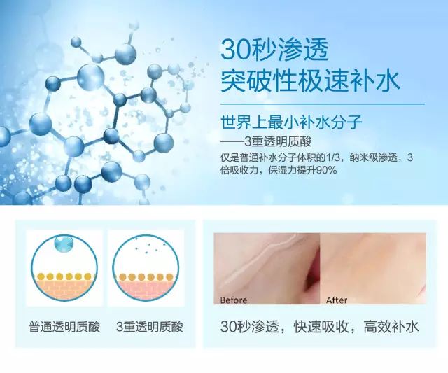 一周快速美白补水小妙招