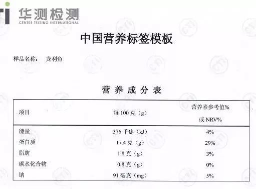 15只小鱼的营养成分,大鱼营养要高的多