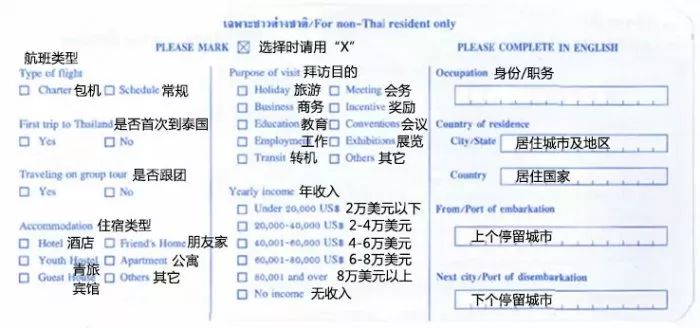 最新免签地大全&28国出入境卡中文详解.