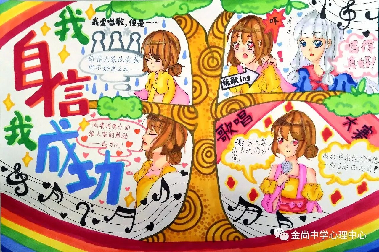 金尚中学"拥有自信 迈向成功"心理漫画比赛获奖作品选登