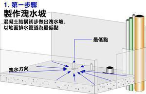 l型木地板壓條_u型不銹鋼壓條尺寸_t型鋁合金壓條