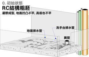 l型木地板壓條|裝修收口碰角做法精選大全，既美觀又實用