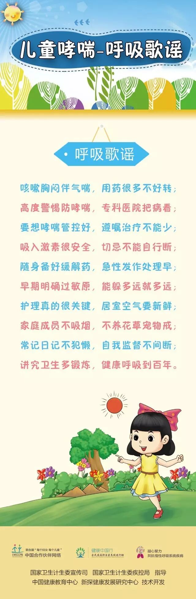 世界哮喘日 | 一图读懂关于哮喘的那些事儿