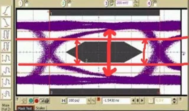 只有睁大了“眼睛”，才能看清万千的世界 - 数字信号分析