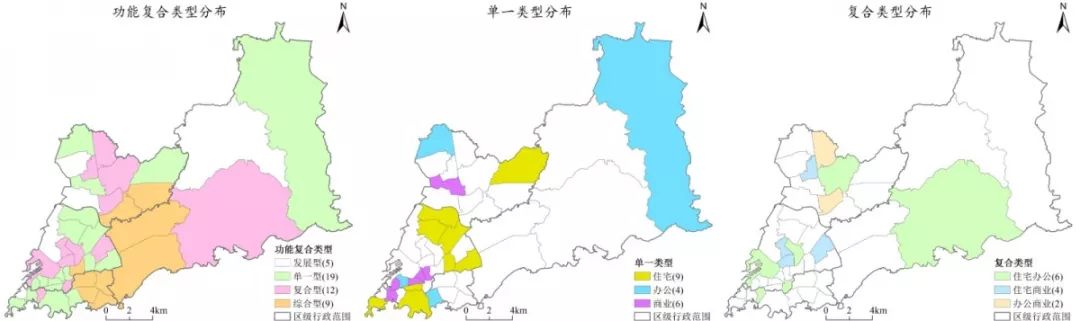 图5功能复合类型-彩色.jpg