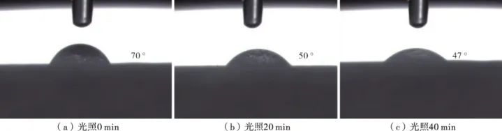 阿奇霉素肠溶胶囊的作用_溶胶_sio2溶胶