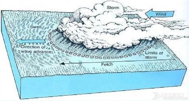 梧州涌浪_满天花雨和涌浪_涌浪