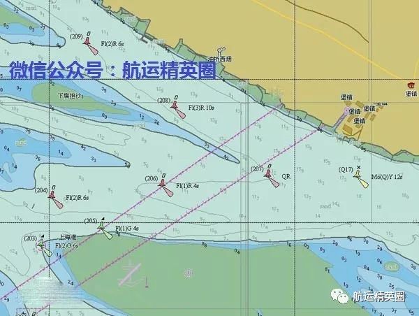 为了随时查验本船是否行驶在计划航线上,采用的导航方法有浮标导航