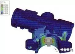 汽車底盤系統(tǒng)的解決方案的圖11