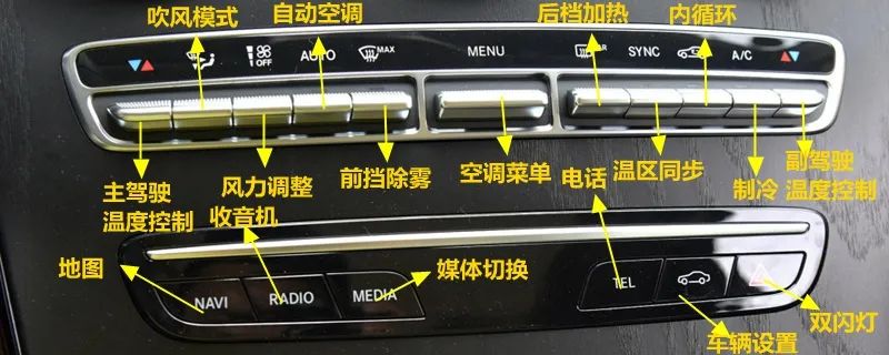 最完整的奔驰E300L中控按钮图解，E300L车内按键功能说明
