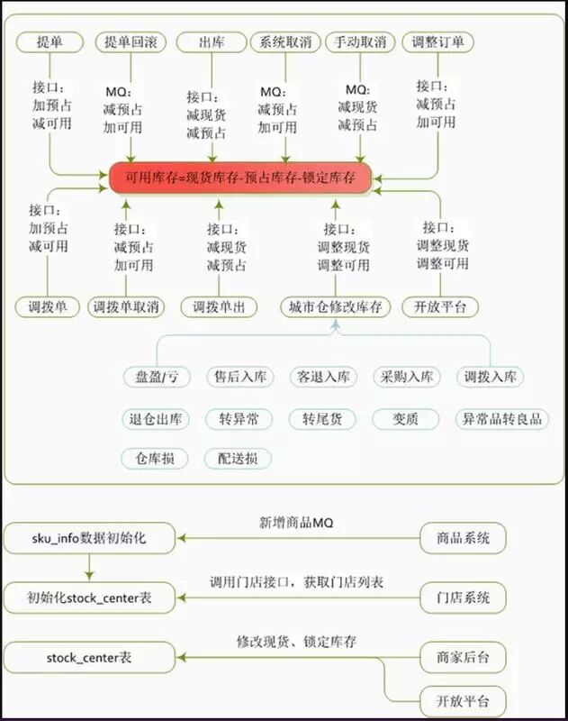 京东订单查询_京东订单号查询_京东我的订单查询