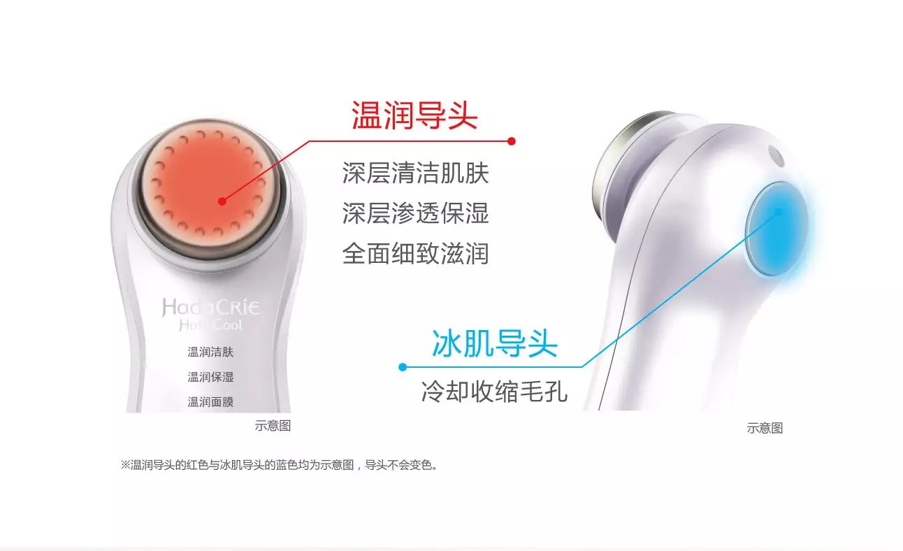 微电流型美容仪