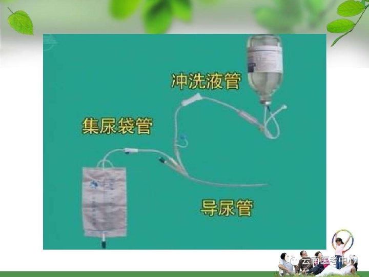 膀胱冲洗的护理过程