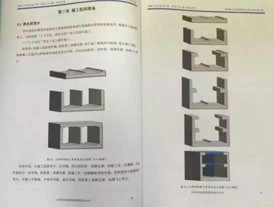 地铁项目的BIM是这么开展的