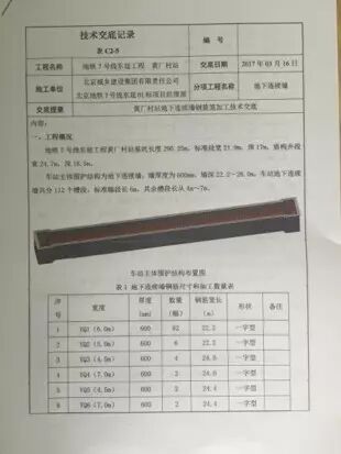 地铁项目的BIM是这么开展的