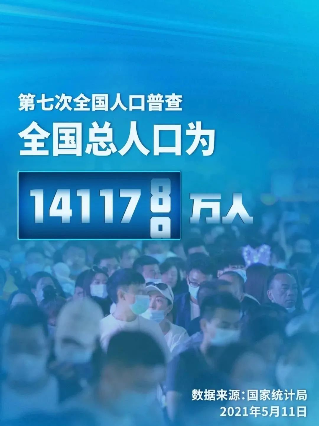 第七次全国人口普查数据公布