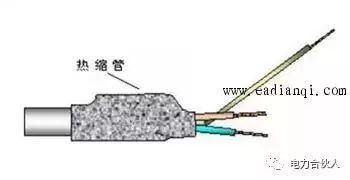 开关柜控制回路断线如何处理_开关柜控制回路_控制柜二次回路怎么接线