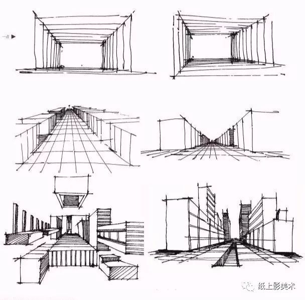 【素描教程】第一部分02:透视以及透视规律