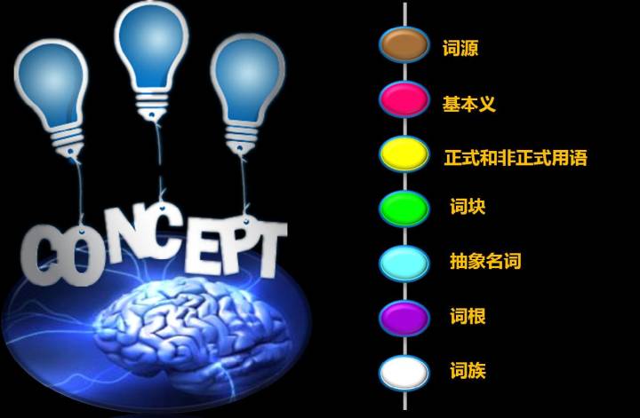 效率英语_如何提高学习英语效率_围棋提高捷径