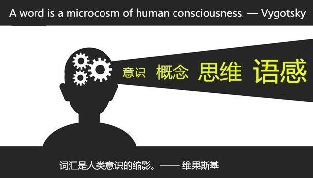 围棋提高捷径_效率英语_如何提高学习英语效率