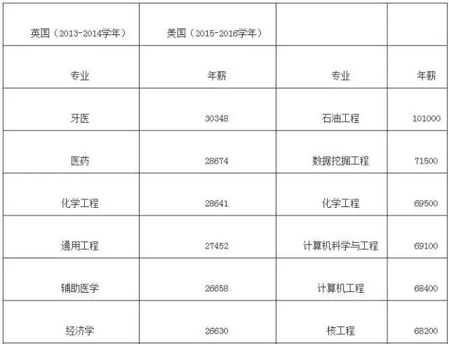 ˲Ƥ顶йѧչ棨2016