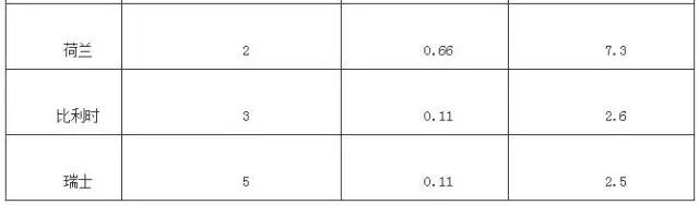 ˲Ƥ顶йѧչ棨2016