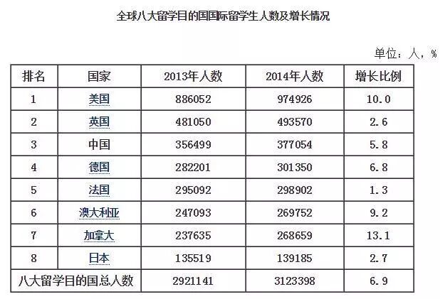 ˲Ƥ顶йѧչ棨2016