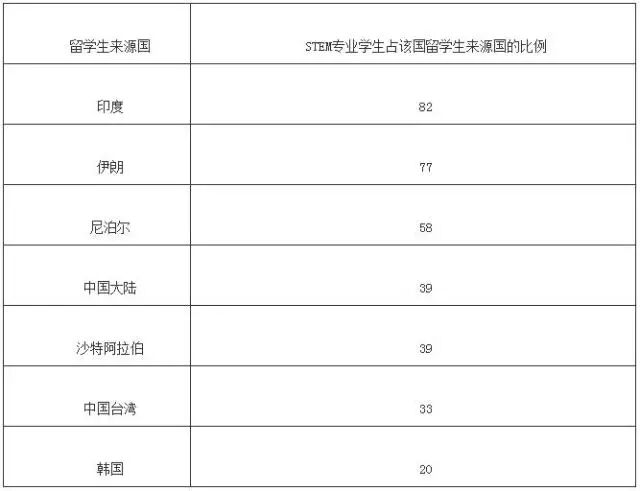 ˲Ƥ顶йѧչ棨2016